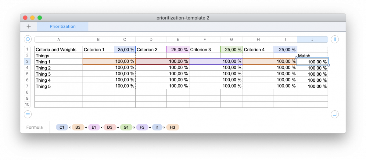 Prioritization spreadsheet template